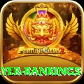 icc player rankings Max v5.6.5