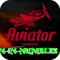 million in numbers Apps (Tools & Injectors) Plus v4.4.9