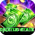 possession adjusted stats Pro v4.0.7