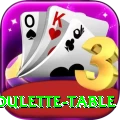 roulette table Games (Casino & Earning) Gold v4.5.5